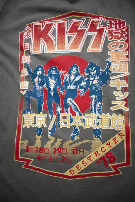 Destroyer Tour '78: The Legendary Rock Spectacle That Shook the World